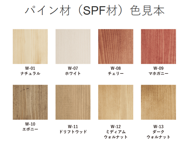 木目を活かすなら　ワトコオイル ナチュラル